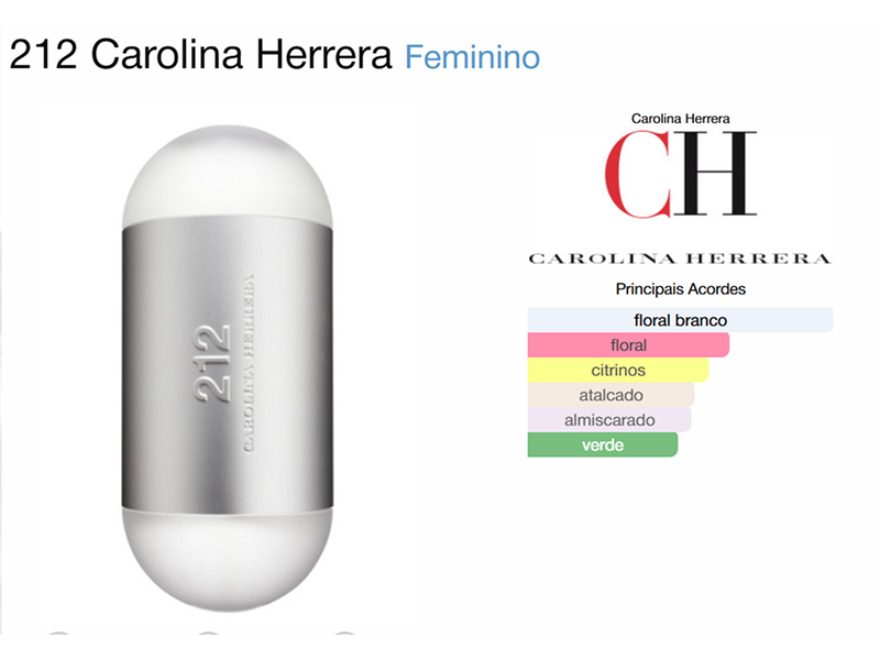 erros comuns ao escolher perfume feminino