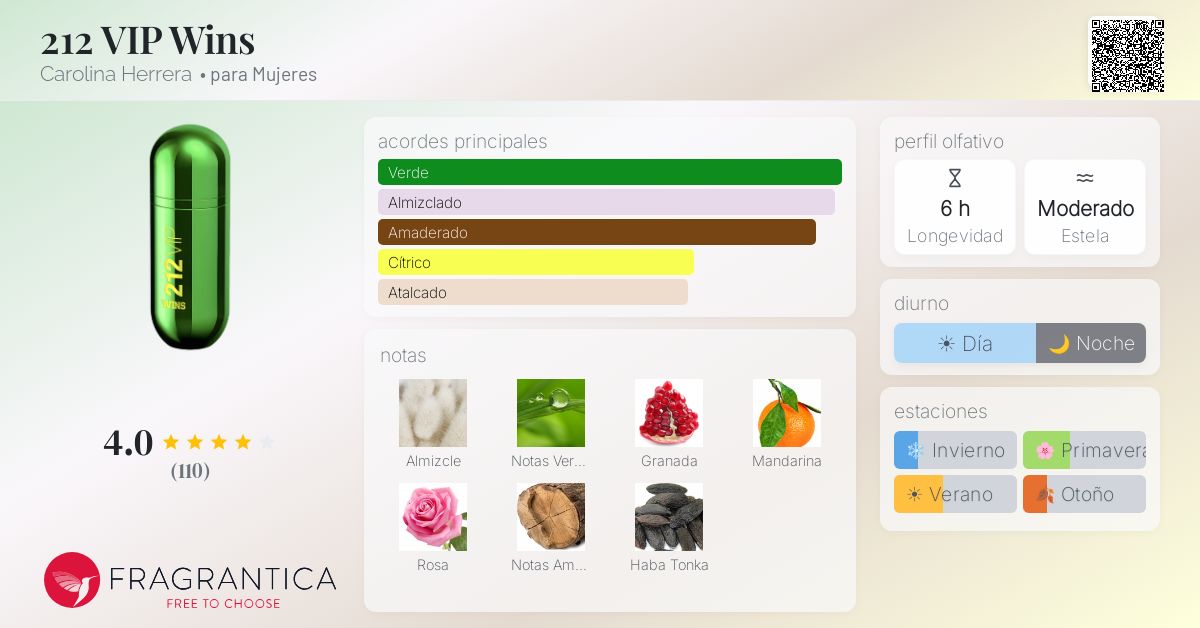 perfume 212 vip wins carolina herrera 80ml resenha