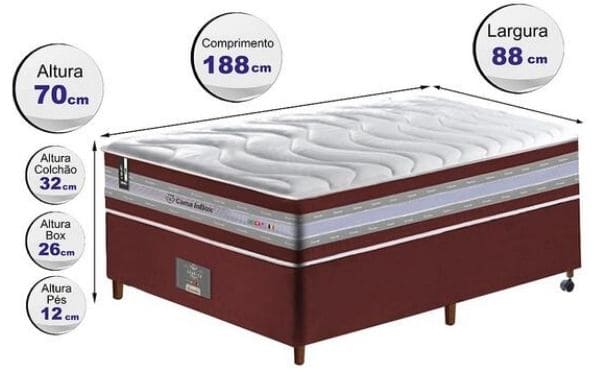 melhores alturas de cama para cada tipo de pessoa