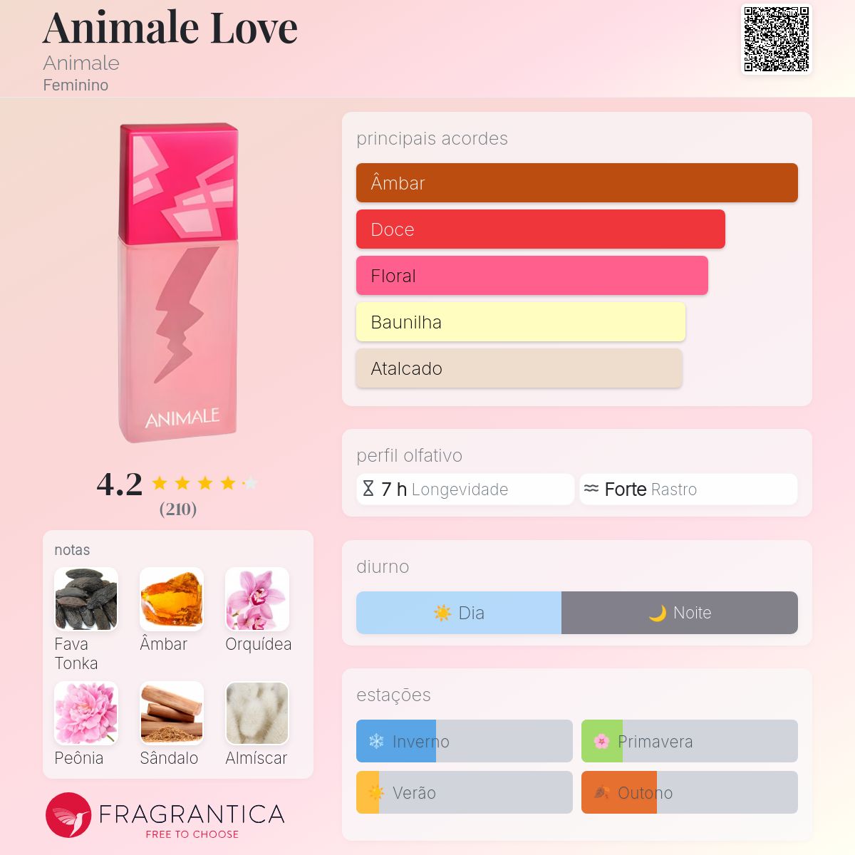 animale love
