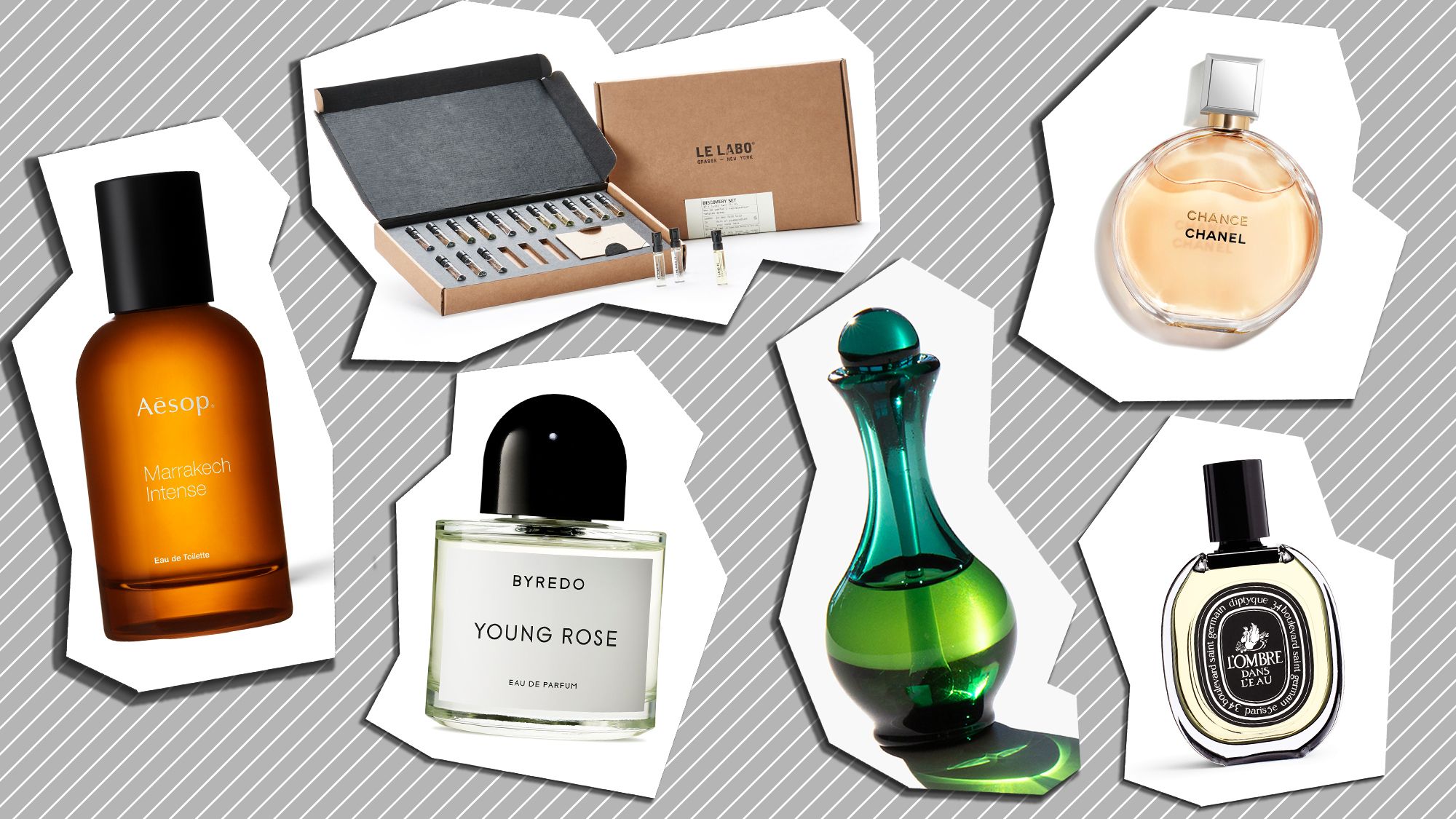 best perfumes
