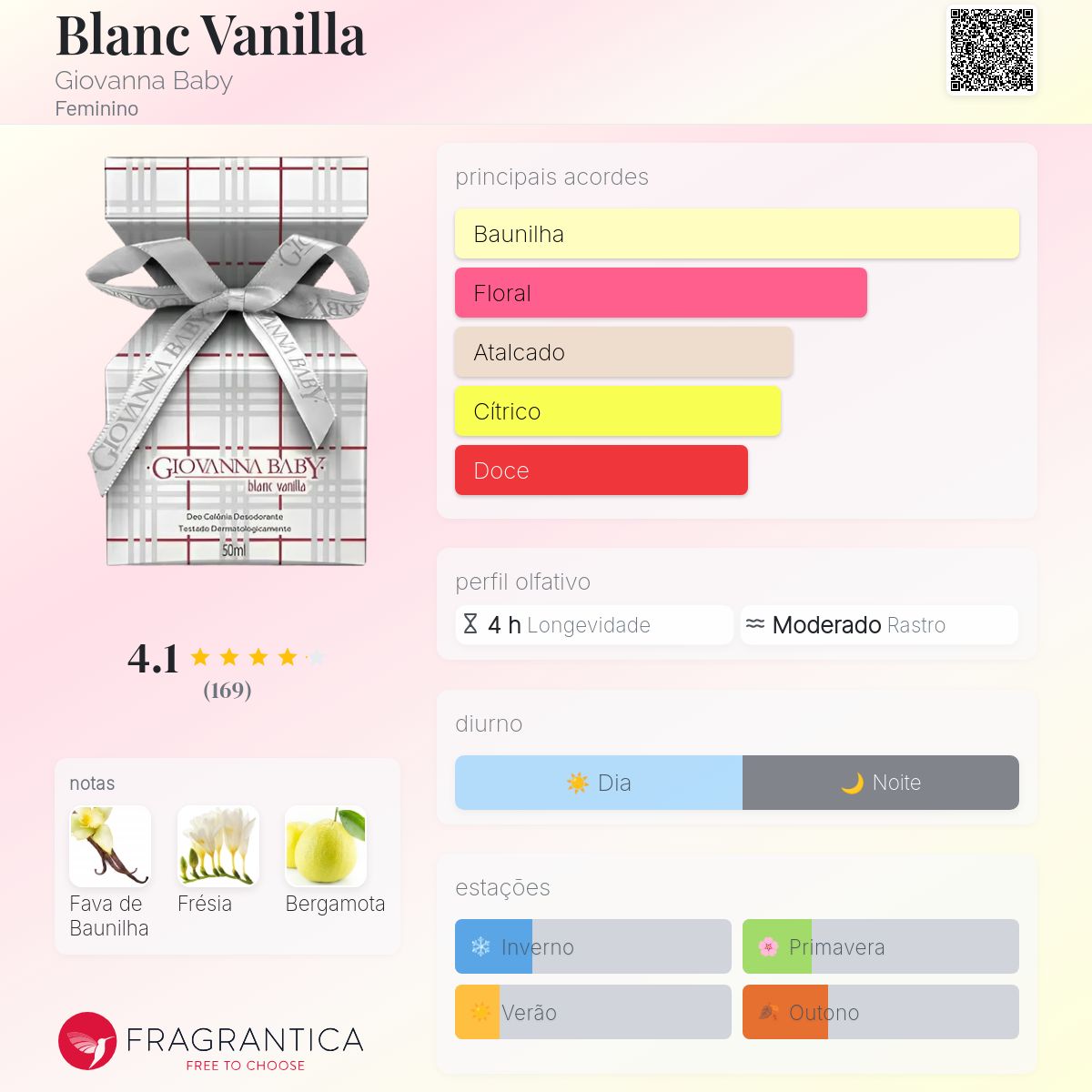 blanc vanilla