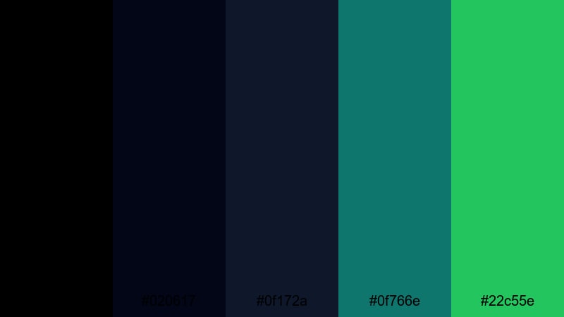 erros comuns ao usar cor azul preto