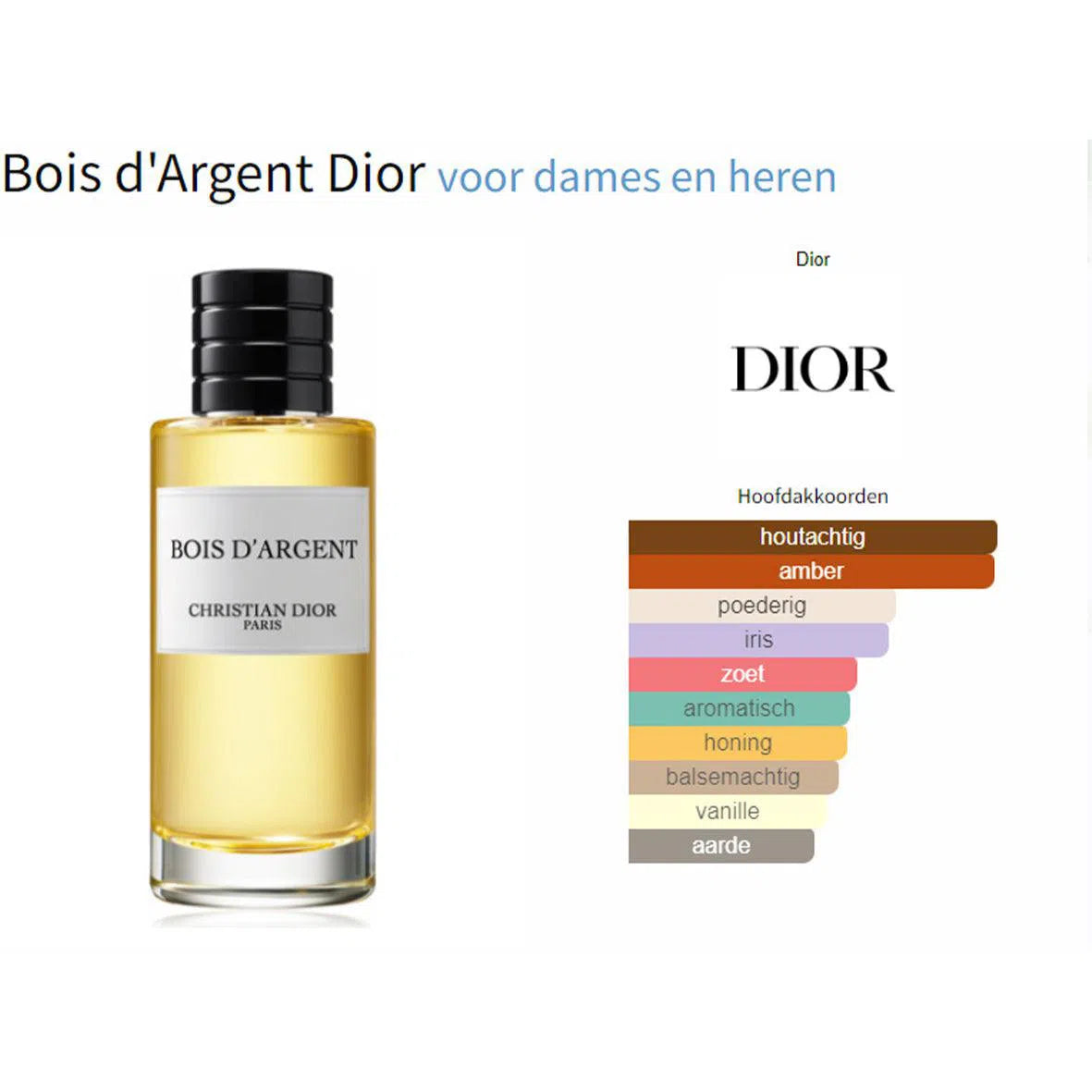 bois d'argent esprit de parfum vs eau de parfum