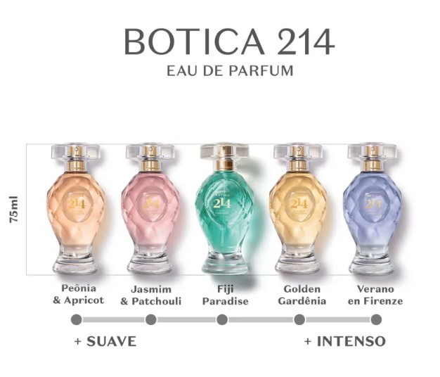 botica 214 verano feminino vs masculino