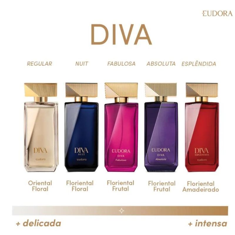 diva nuit eudora não fixa na minha pele