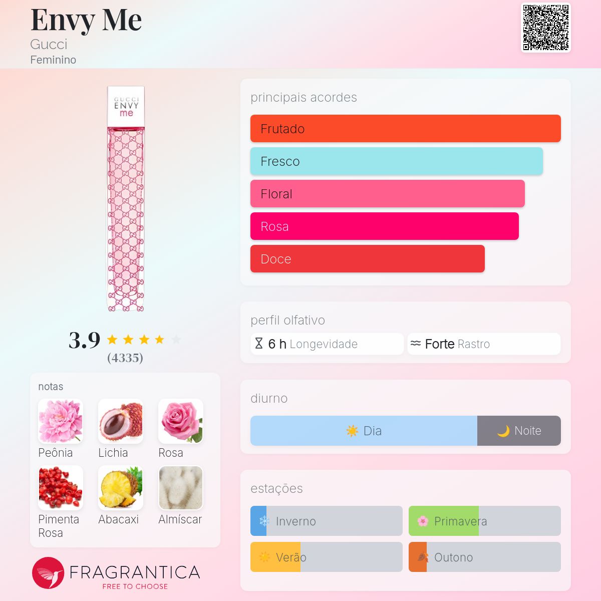 gucci envy me 100ml eau de toilette feminino