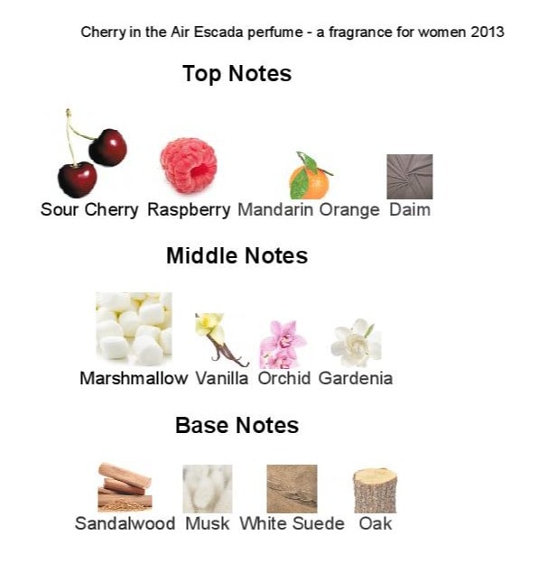 escada cherry in the air vs cherry in japan qual o melhor