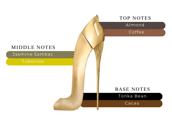 melhores perfumes carolina herrera gold