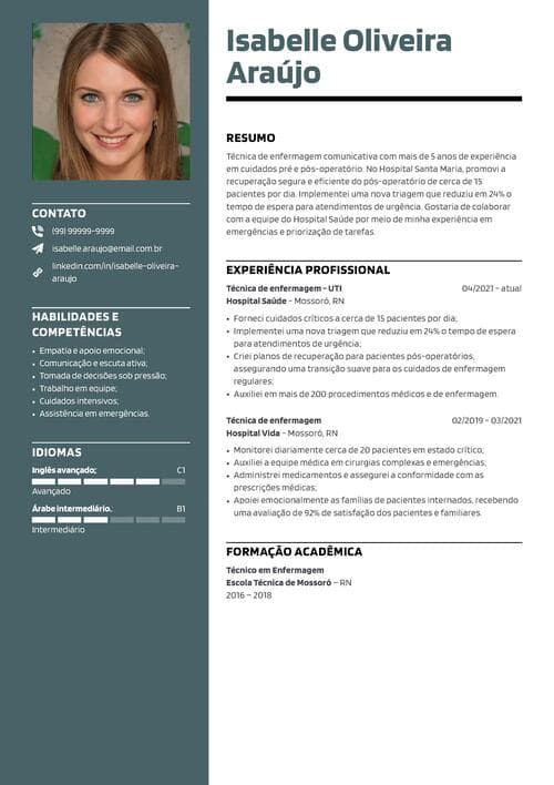 good girl vs bad boy carolina herrera