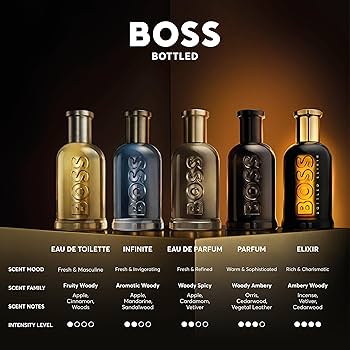 melhores perfumes masculinos hugo boss
