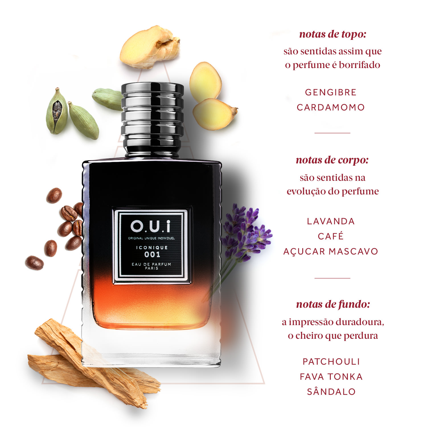 melhores perfumes masculinos orientais