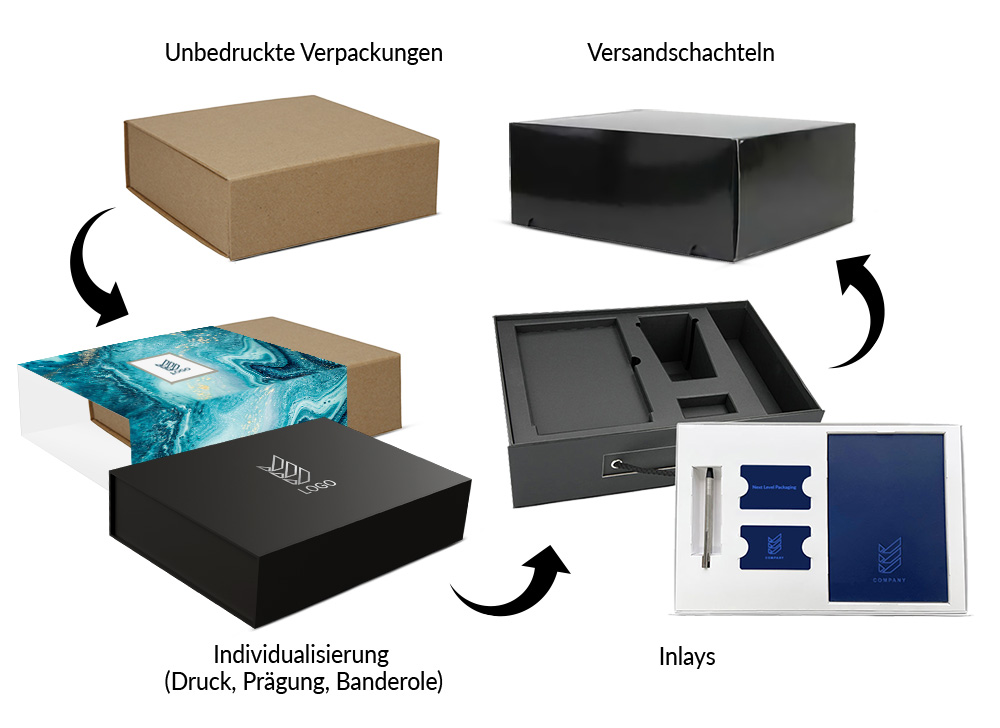 idolyzed in the box 100ml eau de parfum