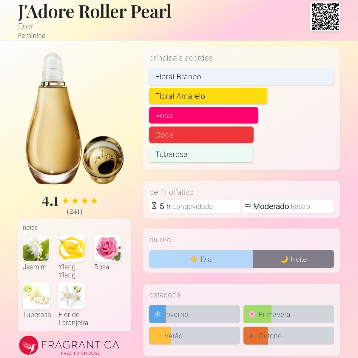 preço j adore roll on dior original