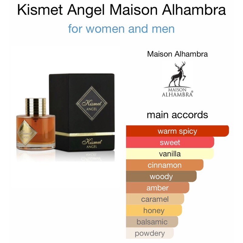 Kismet Angel preço decant vale a pena comprar