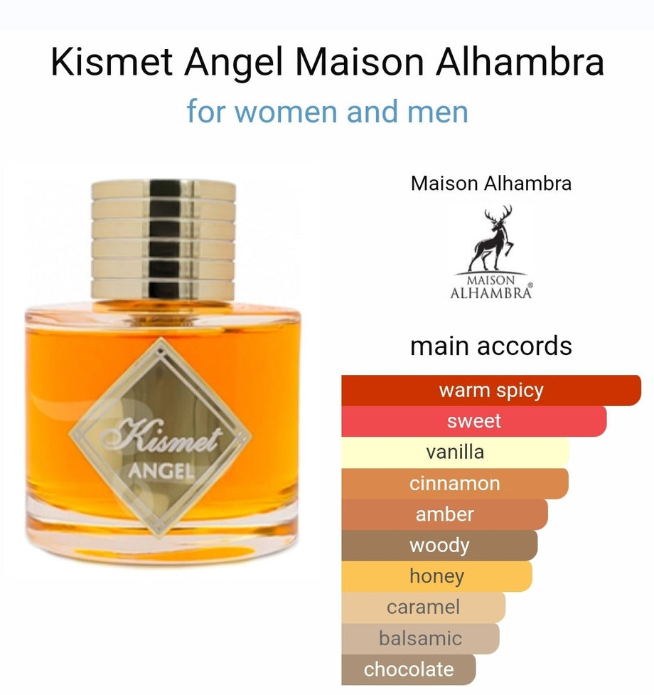 Kismet Angel vs Khamrah qual o melhor contratipo
