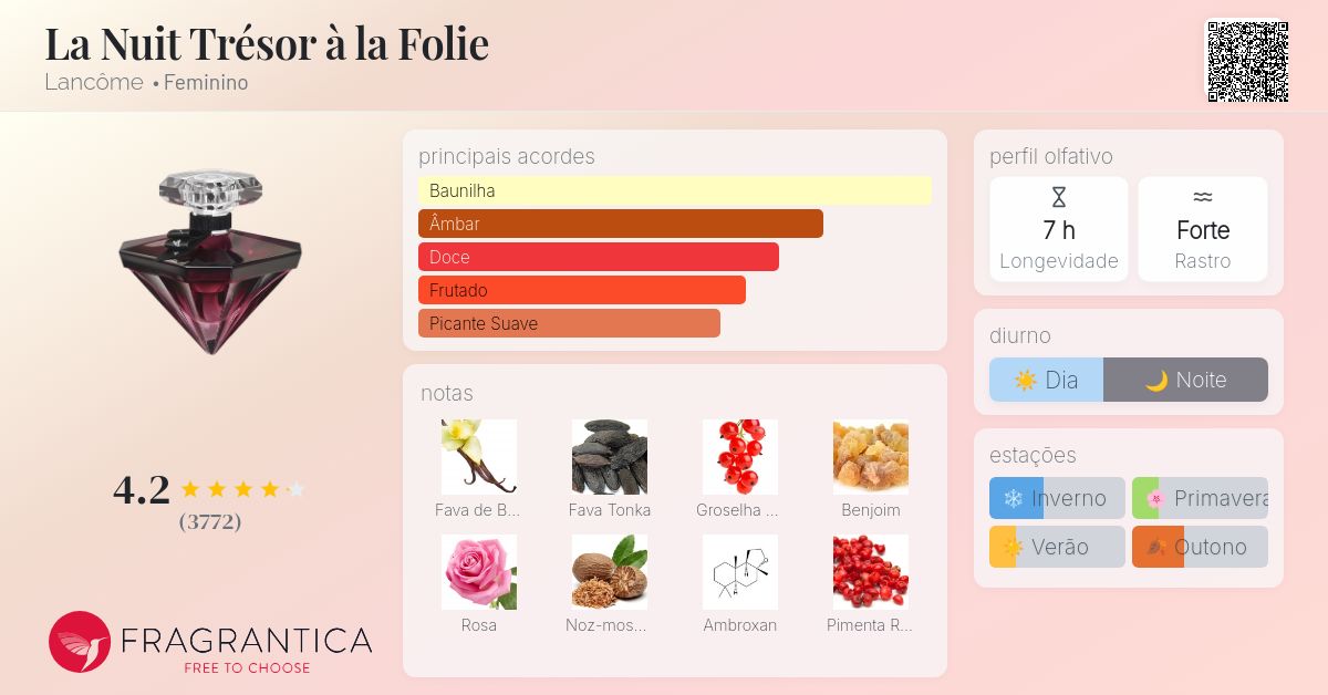 onde comprar la nuit tresor a la folie descontinuado