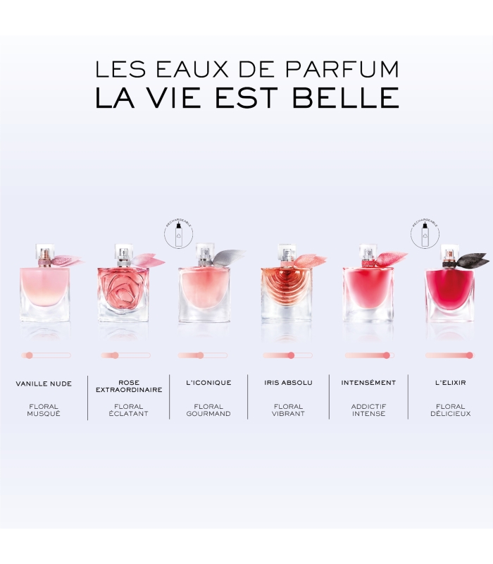 preço la vie est belle intensément 100ml