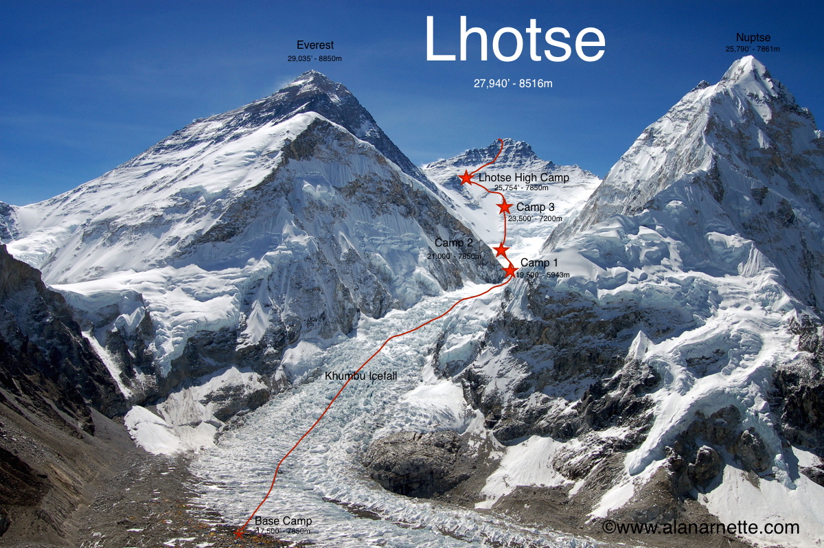 lhotse
