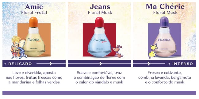 quanto custa o perfume ma cherie boticario