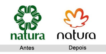 erros comuns ao usar perfume natura