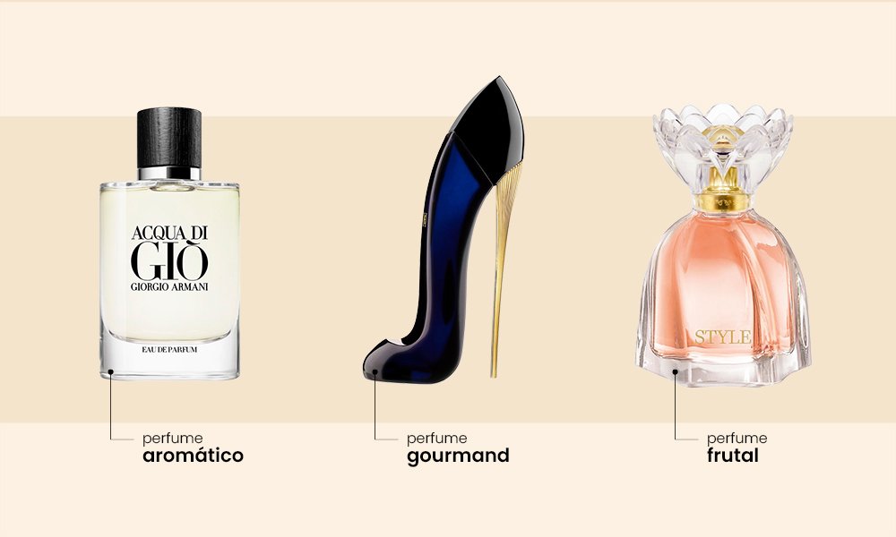 como saber se o perfume importado é original