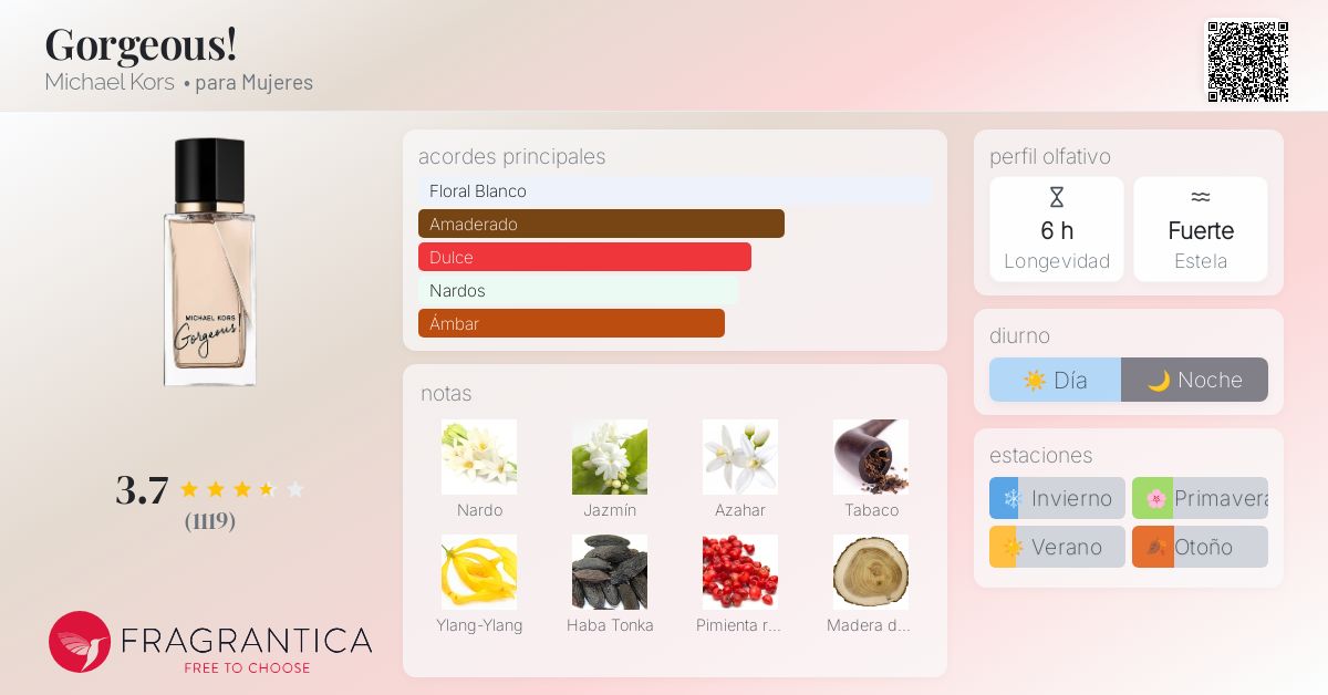 michael kors gorgeous vs super gorgeous qual a diferença