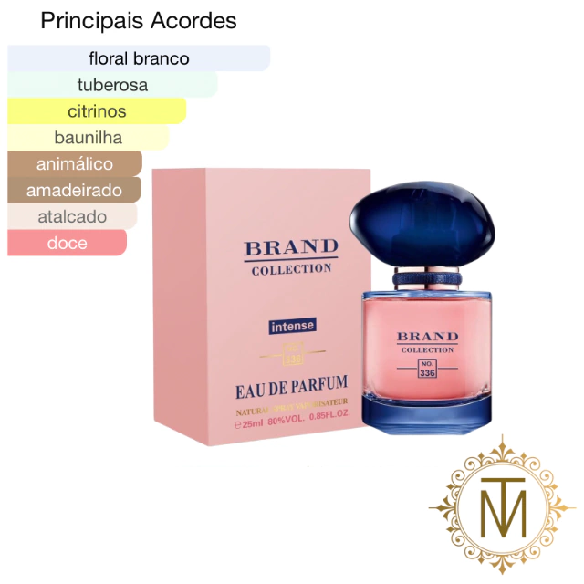 melhores perfumes giorgio armani my way intense