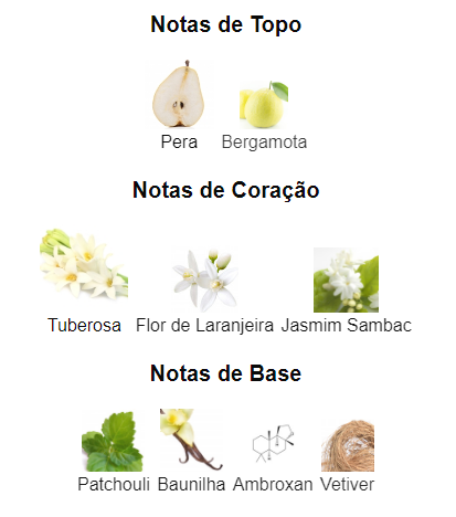 quais as notas do perfume l interdit rouge