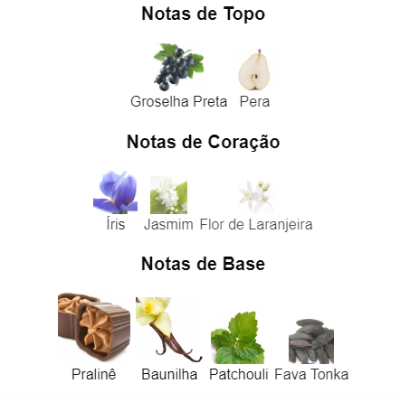 notas do perfume la vie est belle