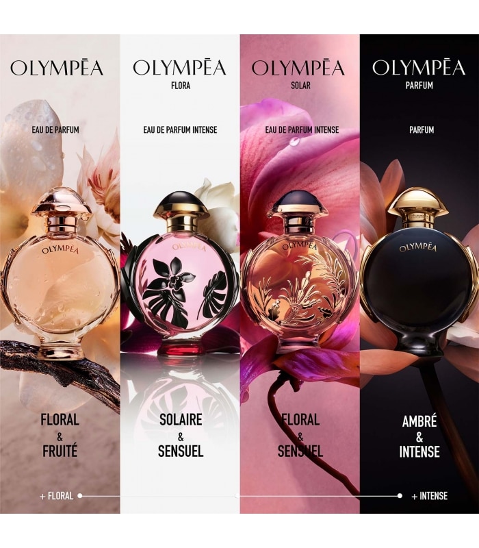 olympea flora vs olympea original