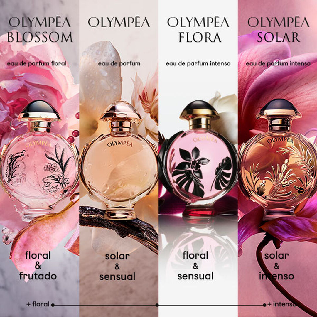 erros comuns ao escolher perfume floral