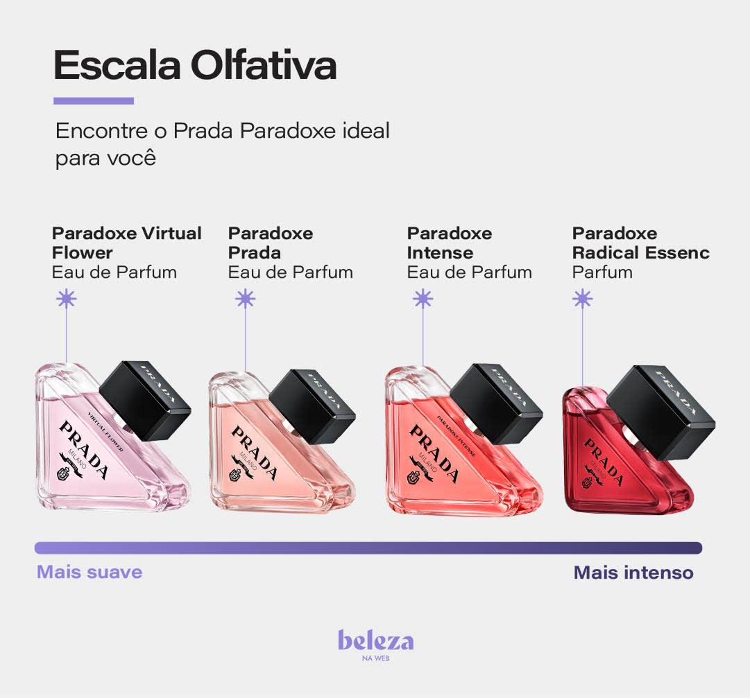 preço paradoxo prada coleção