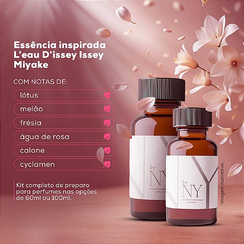 perfume feminino floral aquático fresco