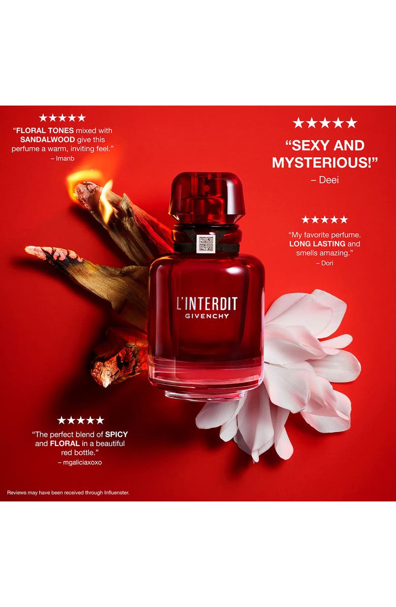 melhores perfumes givenchy rouge para ocasiões especiais