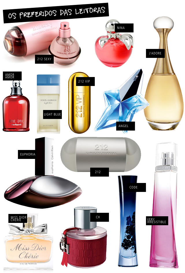 perfume importado para adolescentes