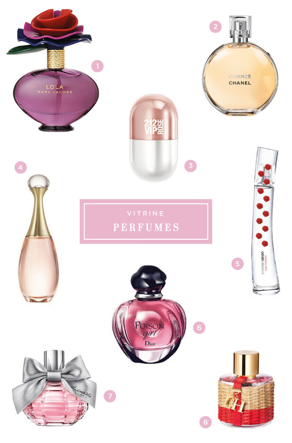 perfumes importados que os adolescentes amam