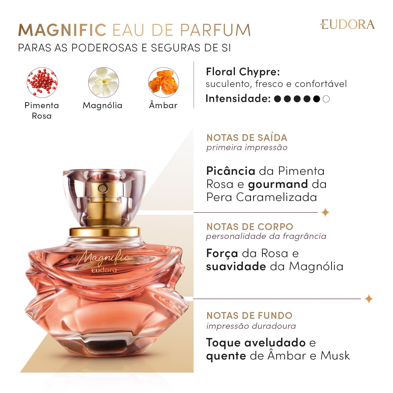 erros comuns ao escolher perfume magnific eudora
