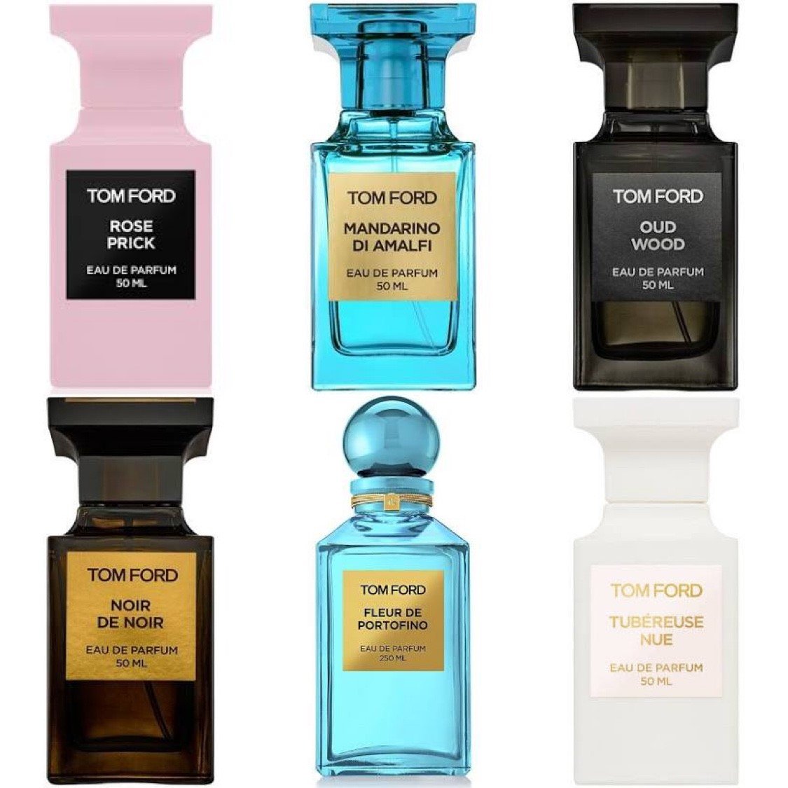 erros comuns ao comprar perfume tom ford