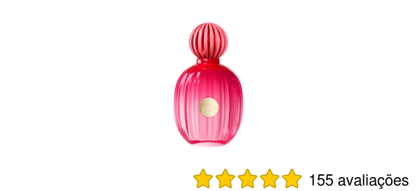 notas olfativas the icon banderas feminino pirâmide olfativa