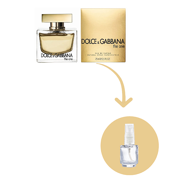 erros ao escolher perfume importado