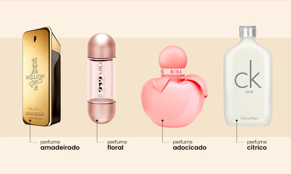melhores perfumes florais femininos