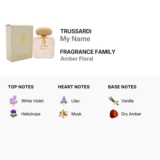 trussardi my name