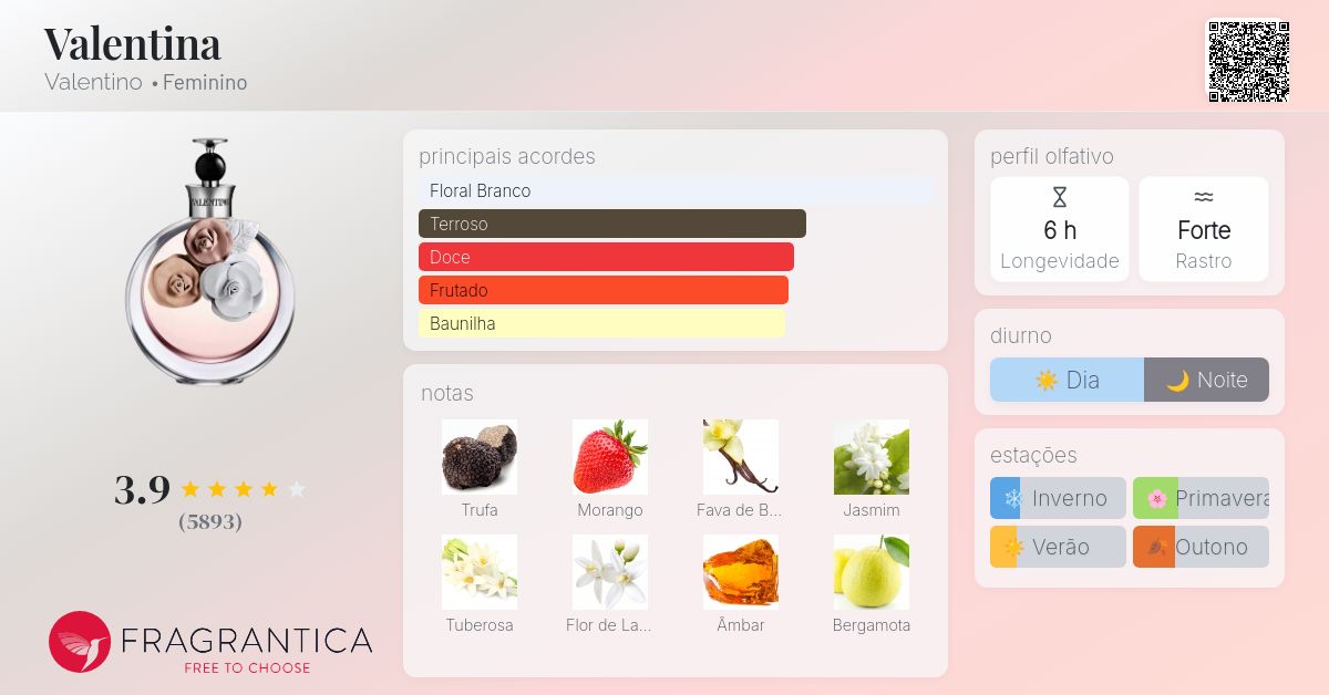 notas de topo coração fundo perfume valentina